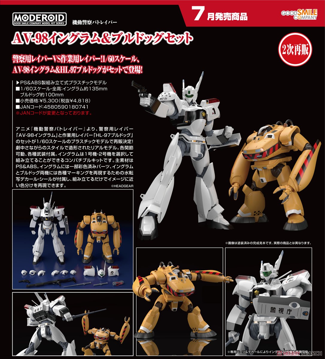 MODEROID AV-98イングラム＆ブルドッグセット (プラモデル) - ホビー
