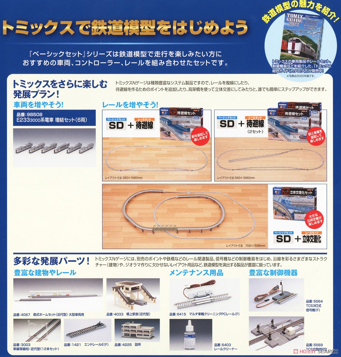 TOMIX E233系 上野東京ライン 基本セットSD 90176