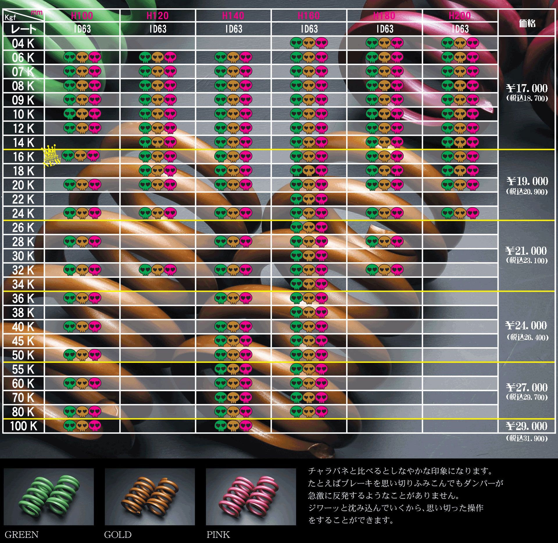 マジバネ・ID63（62-63兼用）-H140 商品詳細 広島県東広島市西条町の