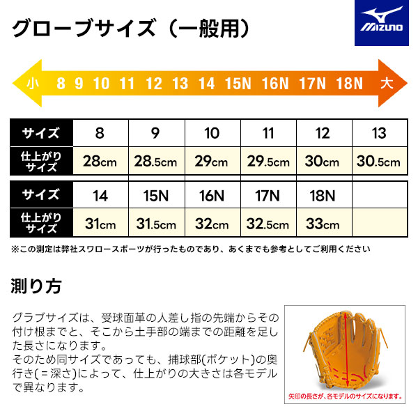 野球 ミズノ 限定 軟式グローブ 軟式 軟式用 グローブ グラブ