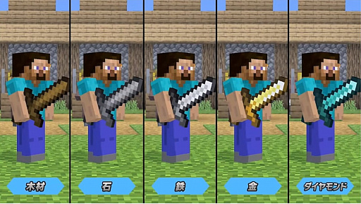 大乱闘スマッシュブラザーズ SPECIAL」では，Minecraftのスティーブと