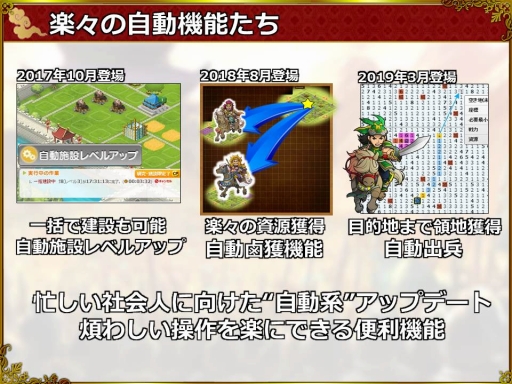 ブラウザ三国志」10周年記念インタビュー。3名のキーパーソンに，これ