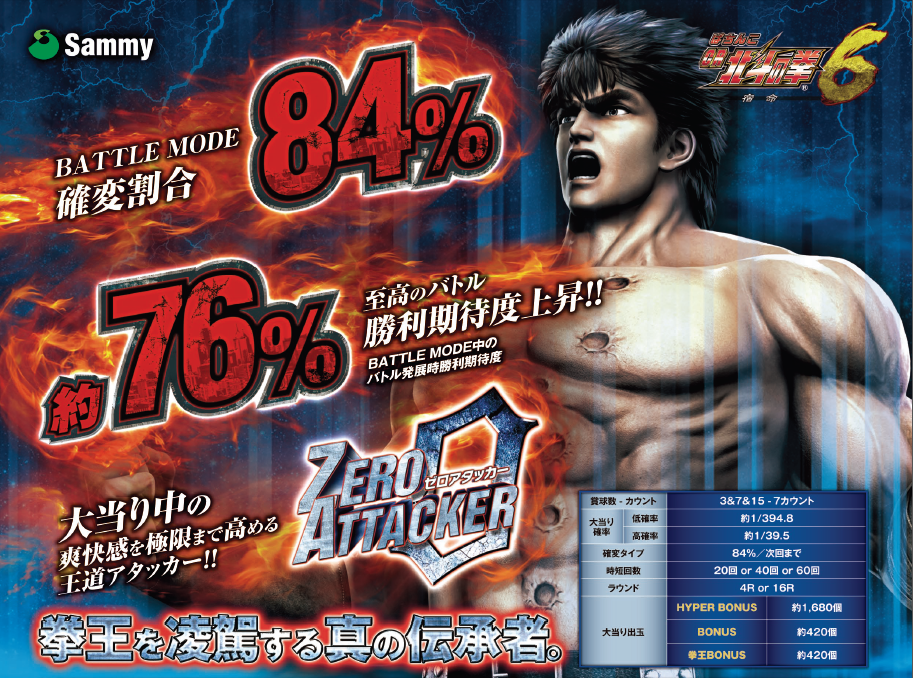 777タウン.net オンライン ぱちんこCR北斗の拳6 宿命