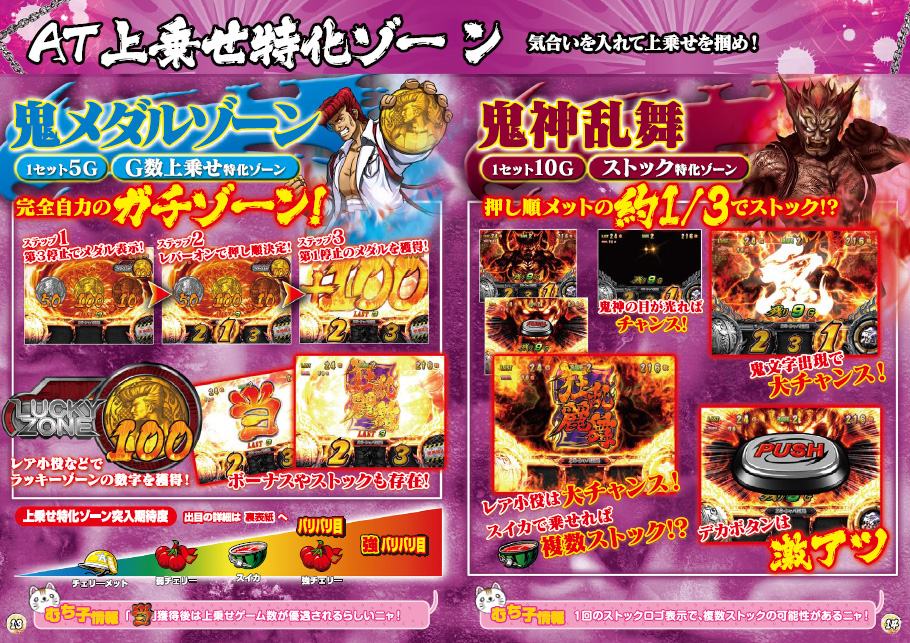 鬼浜爆走紅蓮隊 友情挽歌編｜パチスロ・パチンコ 777 TOWN.net