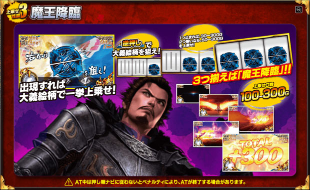 パチスロ戦国無双2｜パチスロ・パチンコ 777 TOWN.net