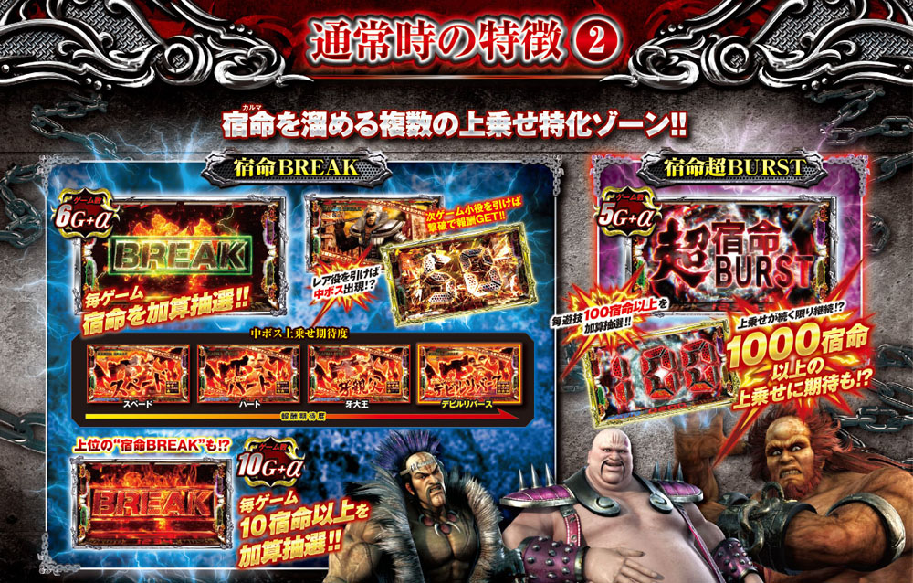 777タウン.net オンライン スマスロ真・北斗無双