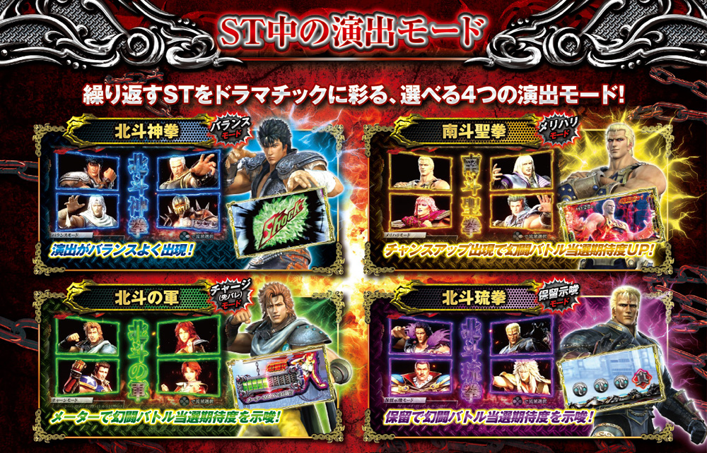 777タウン.net オンライン スマスロ真・北斗無双