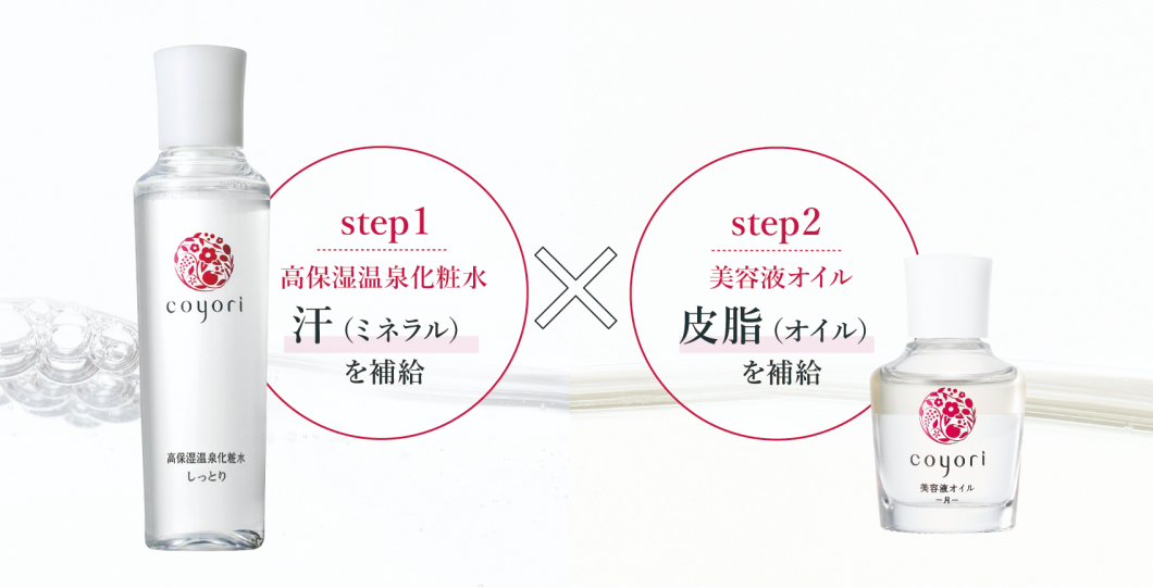 化粧水｜【公式】Coyori（こより）｜国産オーガニックコスメ・自然派