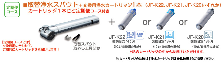 定期付き）取替浄水スパウト＋浄水カートリッジ 【ハイグレードタイプ