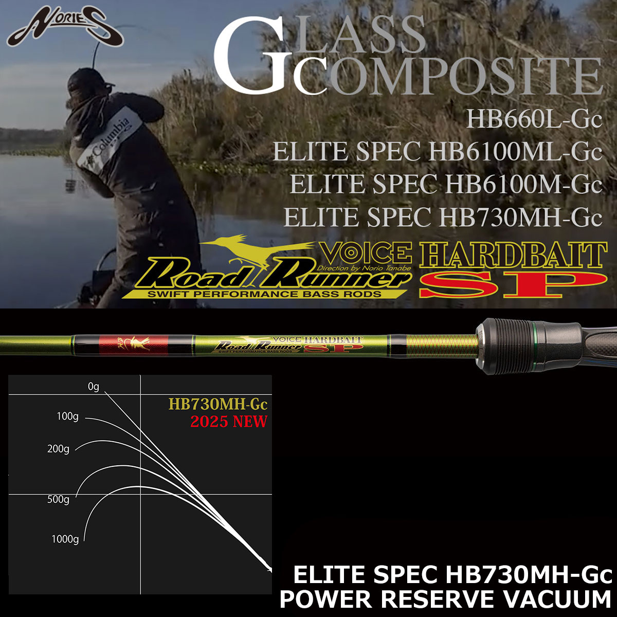 ノリーズ ロードランナー・ウ゛ォイス 680MLS マルチスウィーパー ○廃