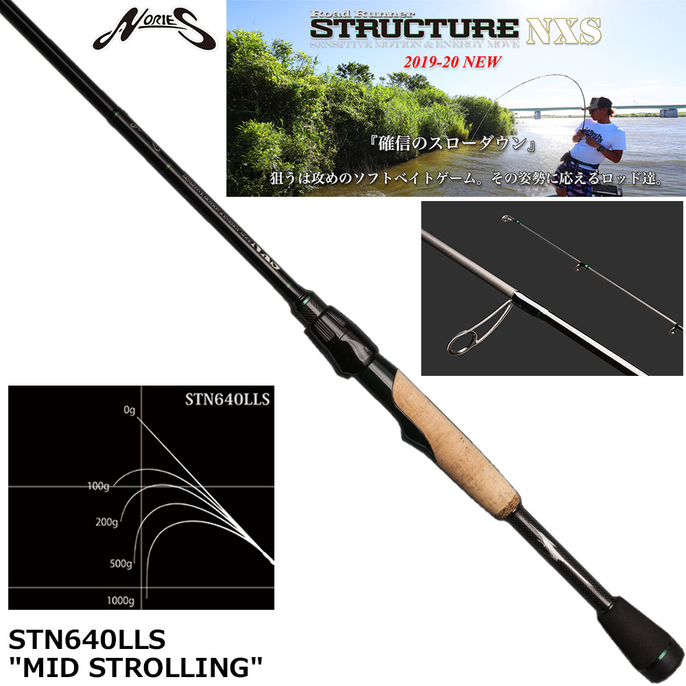 ノリーズ ロードランナー JUNGLE SPIN HEAVY 70JHS ノリーズ