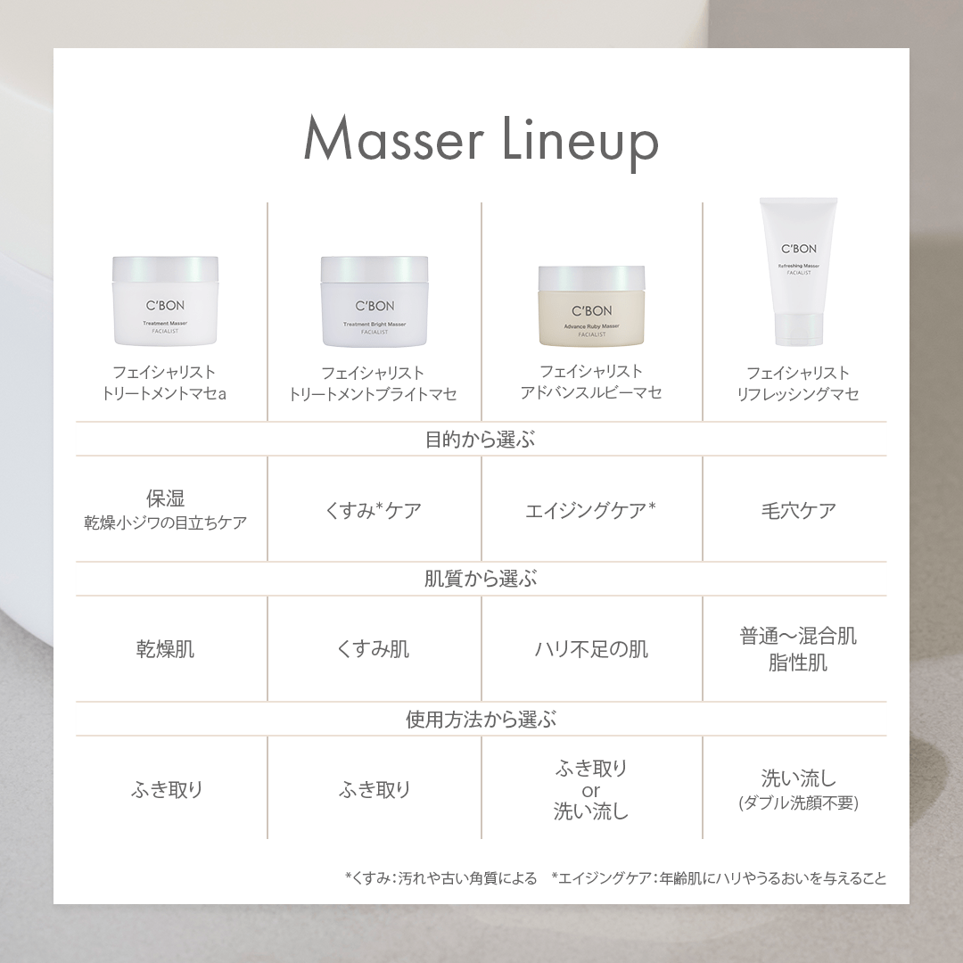 フェイシャリスト リフレッシングマセ│【公式】シーボン（C'BON