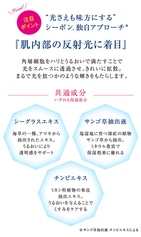 フェイシャリストホワイト フレッシュセラム│【公式】シーボン（C'BON