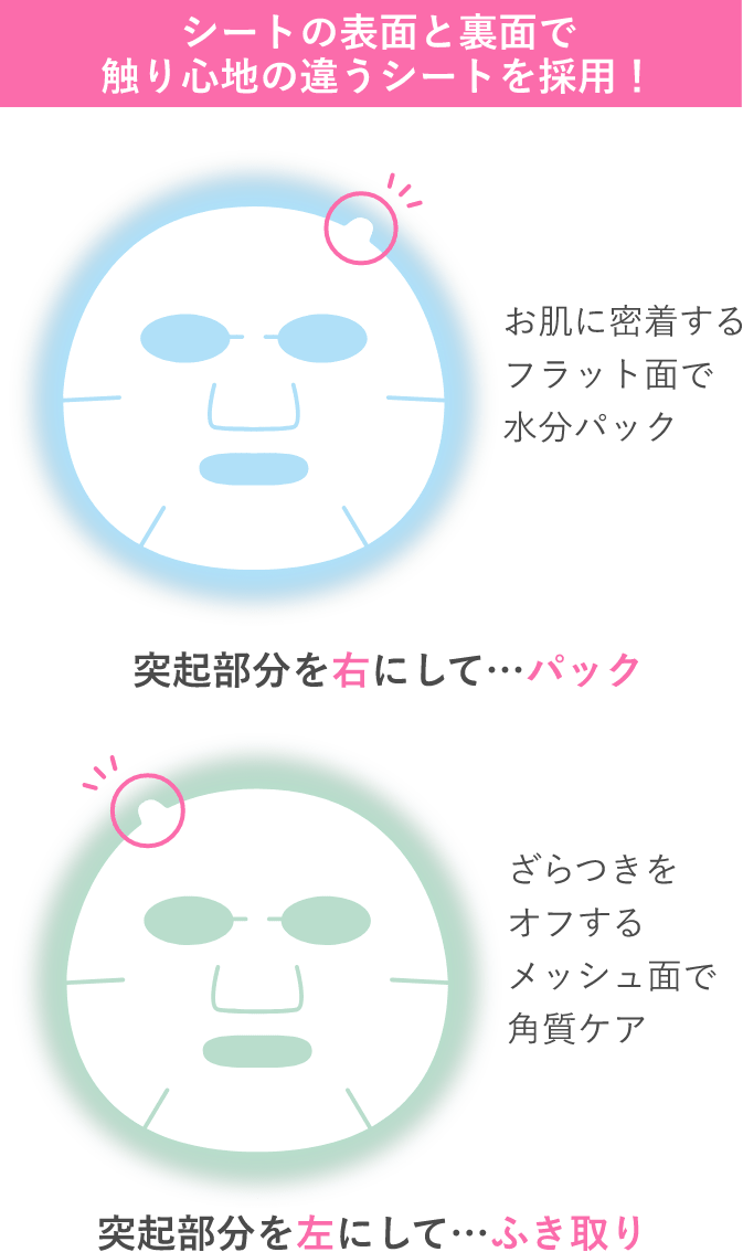 ナチュラルクリアマスク | CEZANNE/セザンヌ化粧品