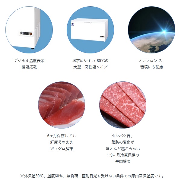 DF-140e|ダイレイスーパーフリーザー | 業務用厨房機器/調理道具通販