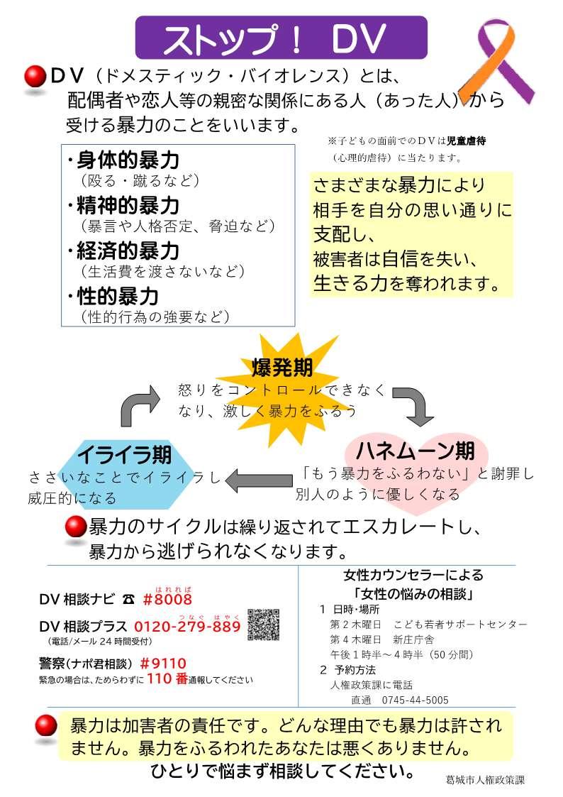 令和7年度女性に対する暴力防止・児童虐待防止啓発 パネル展／葛城市
