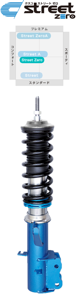 ミニバン、コンパクト、Kカーに青のストリート ゼロ 製品情報 クスコ