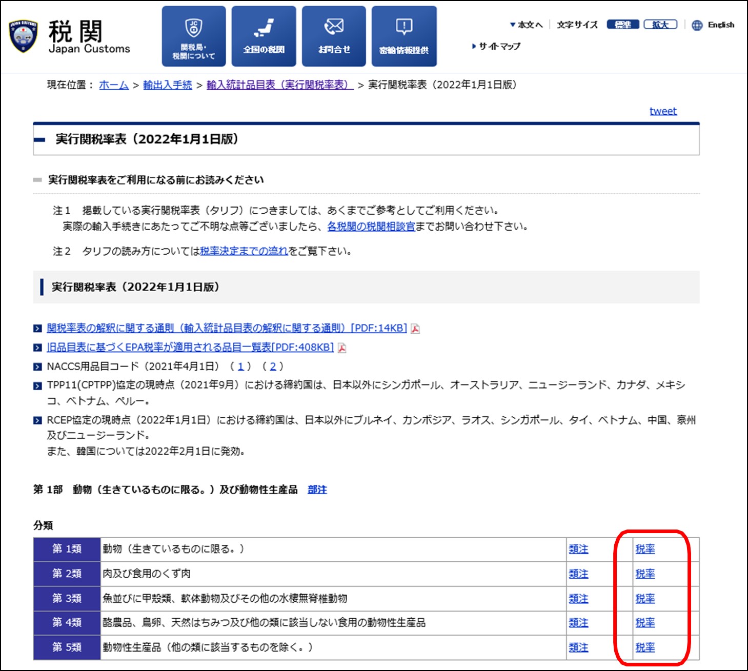 条件1 日本に輸入する貨物について、RCEP協定の特恵税率が設定されて
