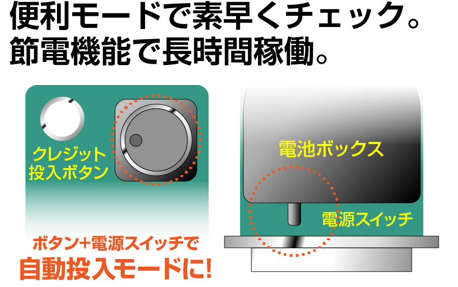 業者向けスマスロ・スマパチユニット】スマキー（SmaKey）スマスロ