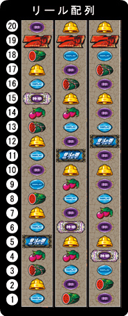 サミー パチスロ北斗の拳 転生の章 ラオウパネル 中古パチスロ実機