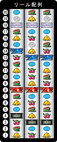 サミー パチスロ攻殻機動隊S.A.C. 中古パチスロ実機 [4ch対応] A-SLOT