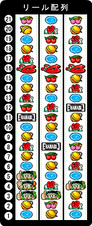 エレコ 緑ドン VIVA!情熱南米編 中古パチスロ実機 [8ch対応] A-SLOT