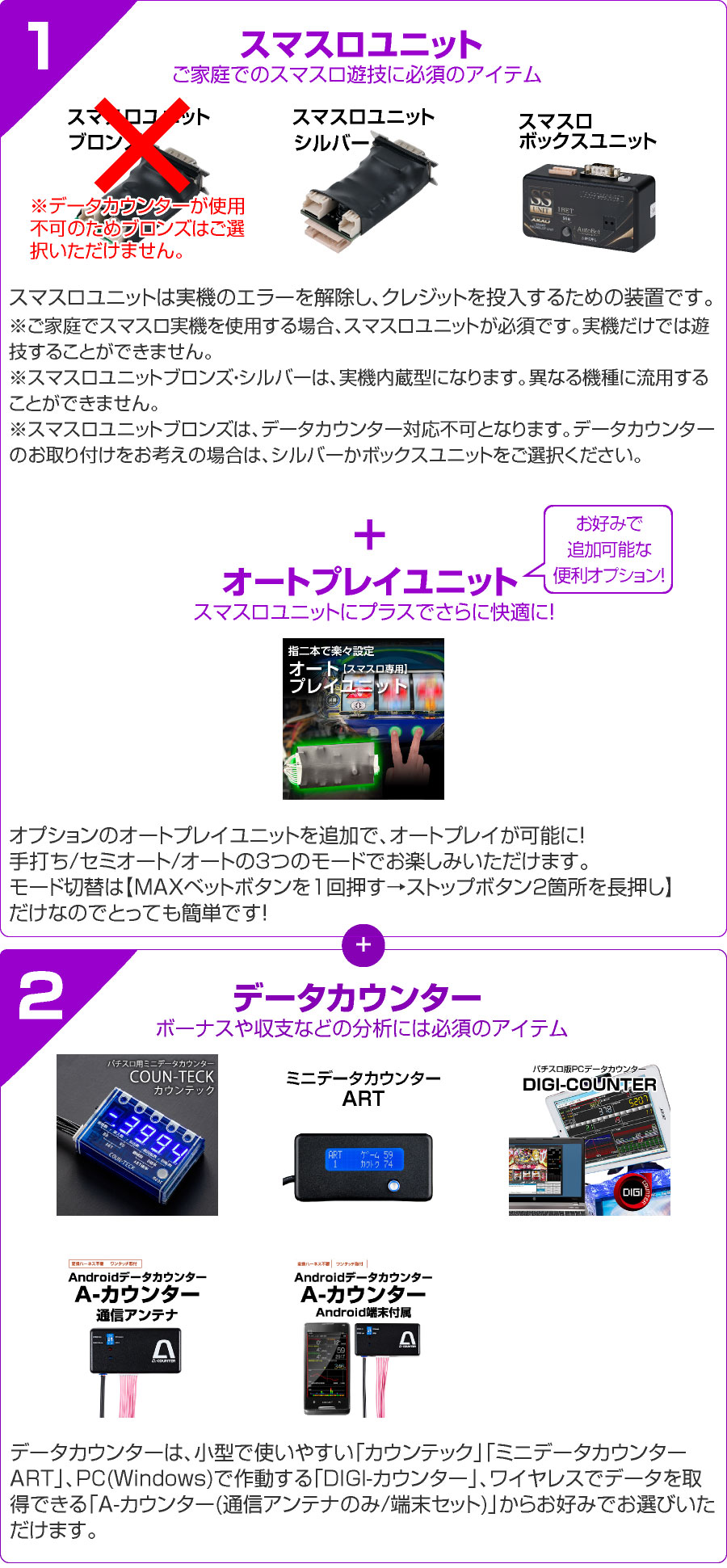 スマスロ専用】攻略セット 【スマスロユニット＋データカウンタ－】が