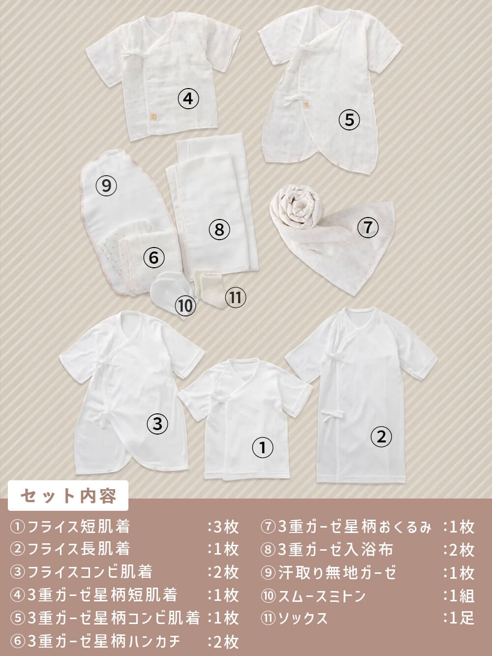 日本製】ANGELIEBEオリジナル 出産準備スターター16点セット | 出産