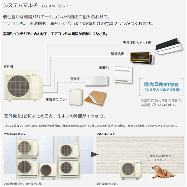 C28ZCV(室内機のみ) | エアコンマーケット