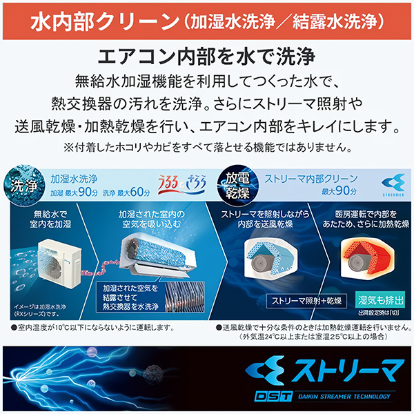 S405ATRP-W ダイキン ルームエアコン うるるとさらら RXシリーズ 主に