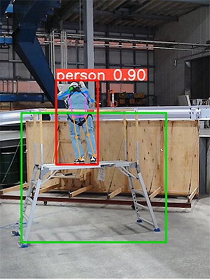 安藤ハザマとNTT-ATが、建設現場の監視カメラ映像を用いて安全意識向上
