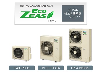 SZRH80BYNT 【81.2%OFF】 ダイキン 業務用エアコン 3馬力 天井吊形