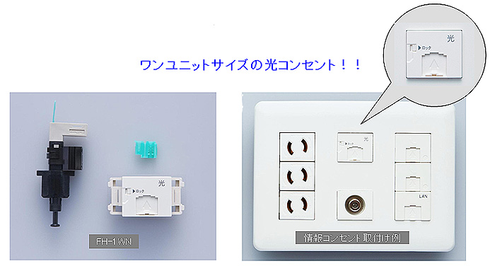 光コンセント/光ローゼット