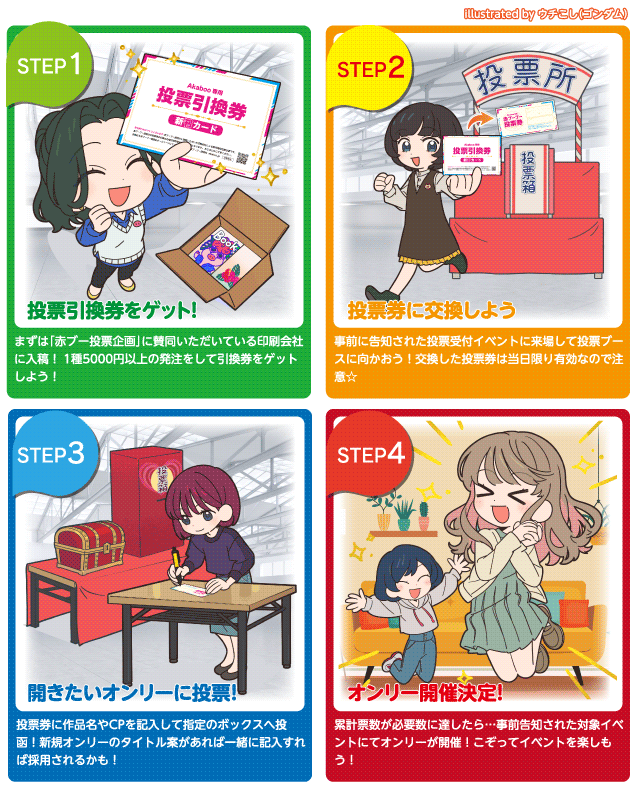 SPARK19作品投票｜参加ガイド