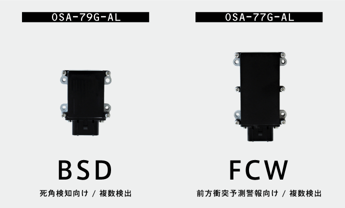 ミリ波レーダーユニット 24GHz / 77GHz / 79GHz 帯 小型センサシリーズ