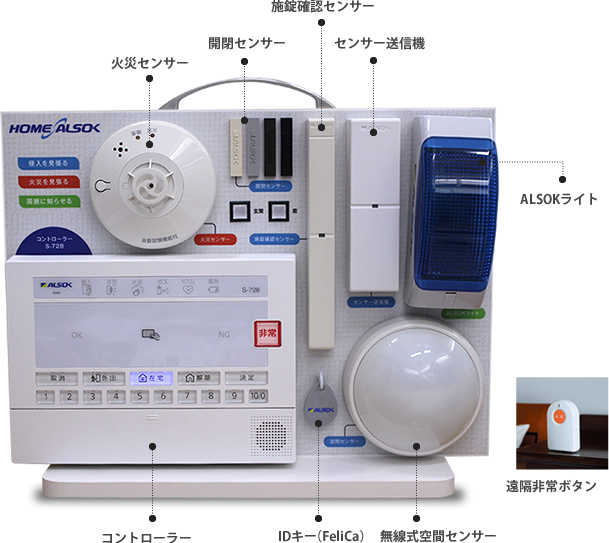 Webやスマホからでも操作ができる!?「ホームセキュリティ Basic」を