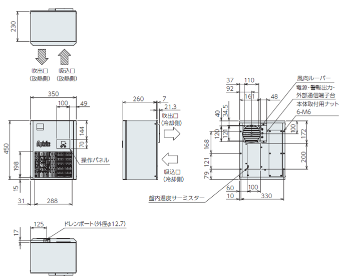 ENC-GR500L-Pro (制御盤用クーラー)｜冷却・防塵・放熱など熱対策なら
