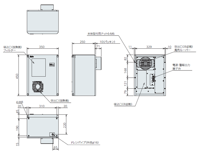 ENC-GR500L-eco (制御盤用クーラー)｜冷却・防塵・放熱など熱対策なら
