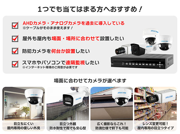 同軸カメラとRD-RVシリーズレコーダーの組み合わせセット【SET586