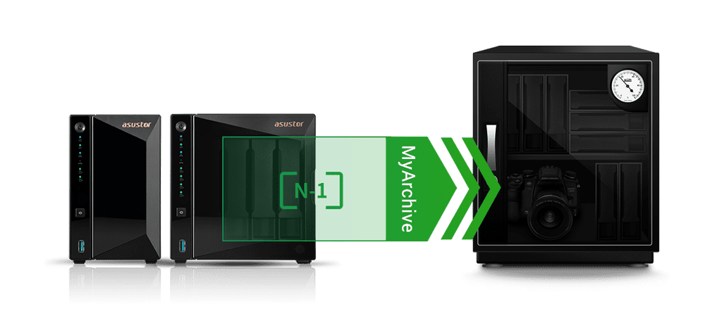 DRIVESTOR 4 Pro Gen2 (AS3304T v2) | Multimedia Transcoding - Btrfs