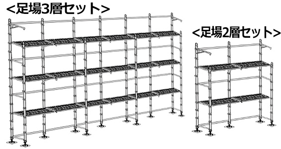 信和Aタイプで作る足場セット 3層・2層 ※KRH製 | あしばバンク