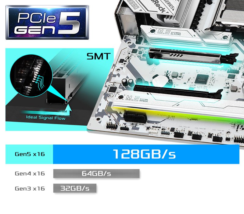 ASRock B650 STEEL LEGEND WiFi 新品 Amazon.in: Buy ASRock B650E Steel Legend WiFi Socket AMD AM5