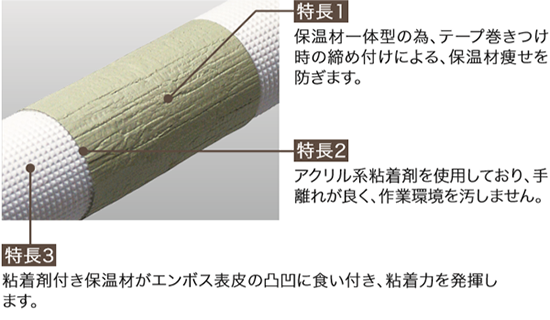 シ*ル様 バイツテープ バイツテープ – 関東ネツ産業株式会社