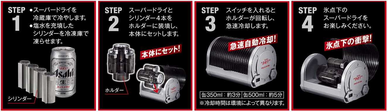 スーパードライ エクストラコールドクーラー エクストラコールド