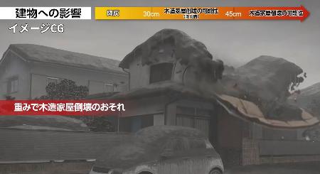 内閣府が富士山噴火のCGを公開 降灰の被害イメージ伝える｜静岡新聞