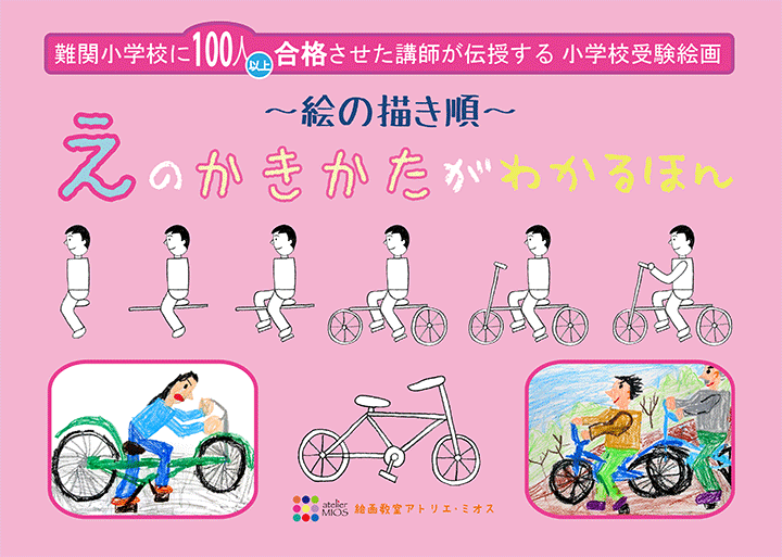 アトリエミオス 小学校受験絵画 7冊 アトリエミオス 小学校受験絵画