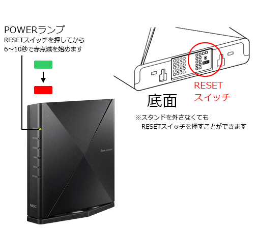 Atermの初期化手順｜Aterm Q&A｜目的別で探す｜Aterm（エーターム