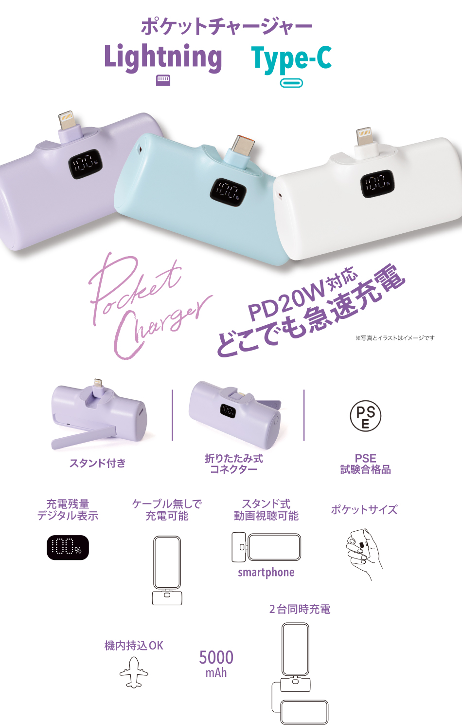 株式会社アクセス