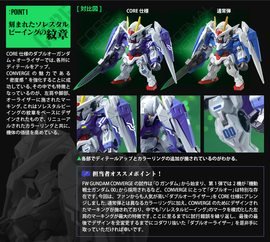 ガンダム食玩ポータル 密度感の向上を目指したプレミアムバンダイ限定