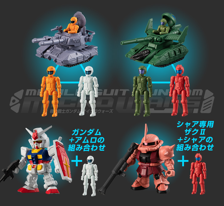 ガンダム食玩ポータル 機動戦士ガンダム マイクロウォーズ｜バンダイ
